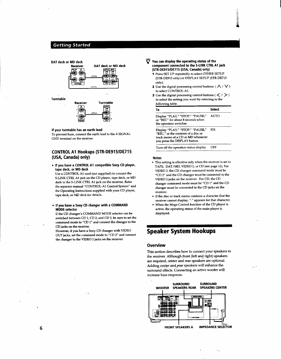 Speaker system hookups, Overview | Sony STR-DE915 User Manual | Page 6 / 40