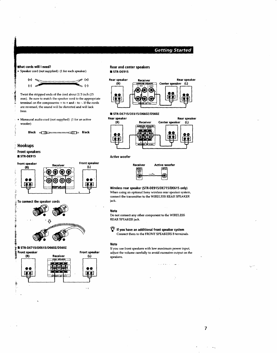 Hookups | Sony STR-DE915 User Manual | Page 7 / 40