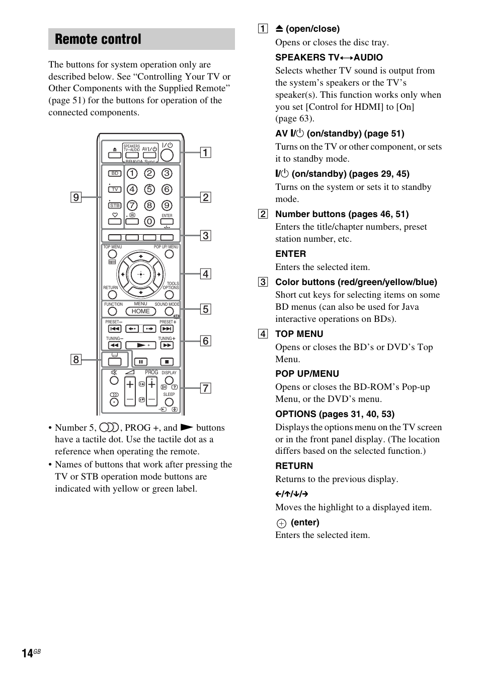 Remote control, Opens or closes the disc tray, Turns on the system or sets it to standby mode | Enters the selected item, Opens or closes the bd’s or dvd’s top menu, Returns to the previous display, Moves the highlight to a displayed item | Sony BDV-E980W User Manual | Page 14 / 84