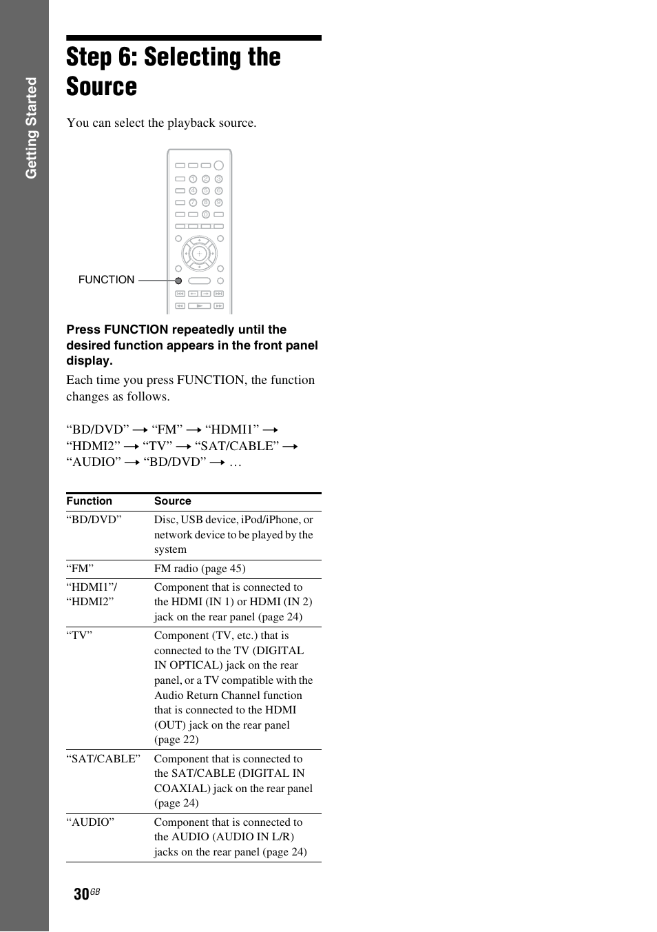 Step 6: selecting the source, Es 30, Gettin g star ted | You can select the playback source | Sony BDV-E980W User Manual | Page 30 / 84