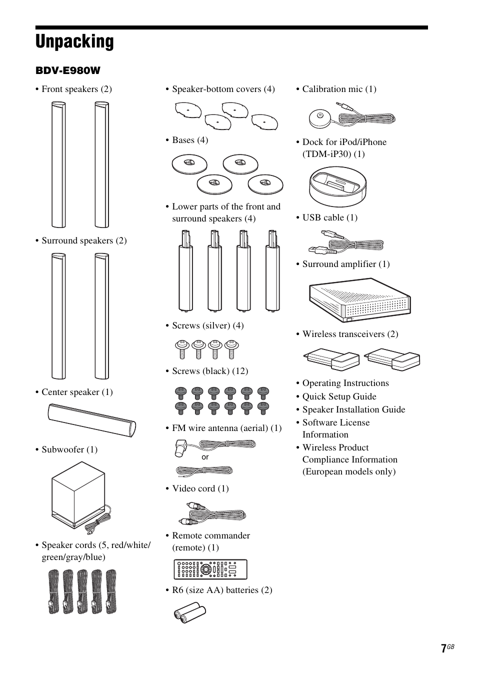 Unpacking | Sony BDV-E980W User Manual | Page 7 / 84