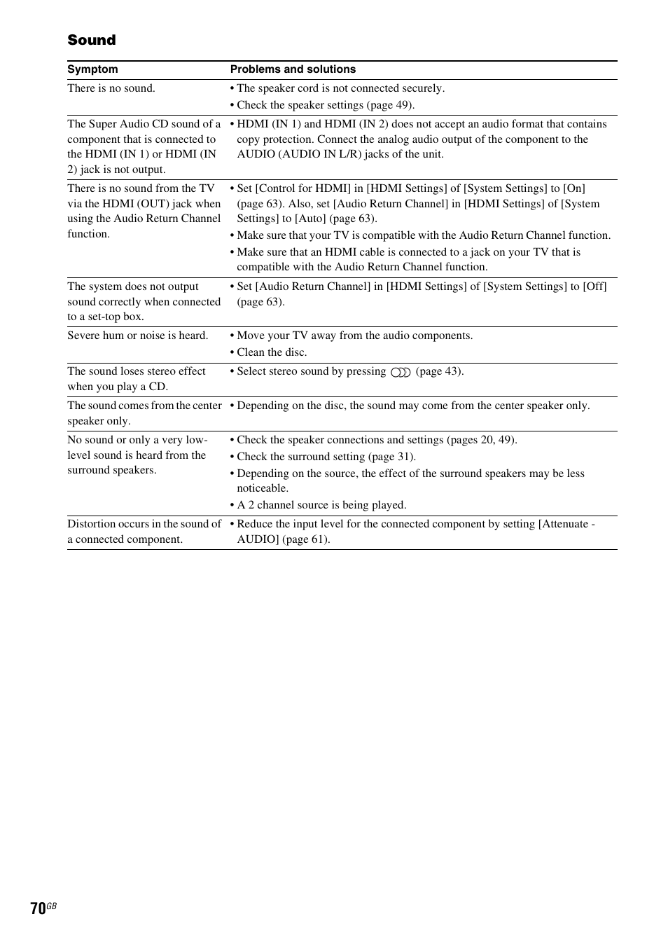 Sound | Sony BDV-E980W User Manual | Page 70 / 84