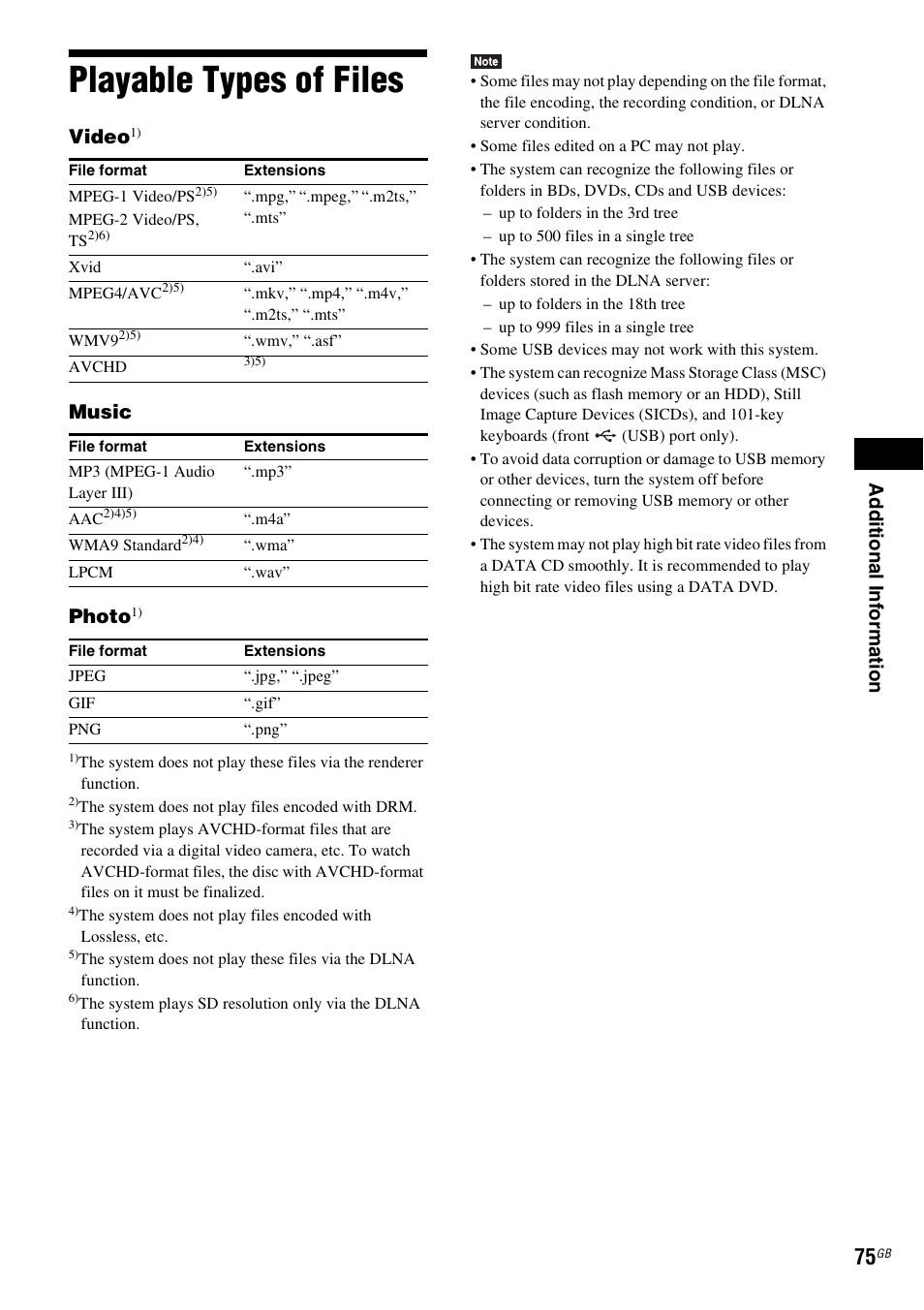 Playable types of files, Ad dit iona l inf o rma tion, Video | Music photo | Sony BDV-E980W User Manual | Page 75 / 84