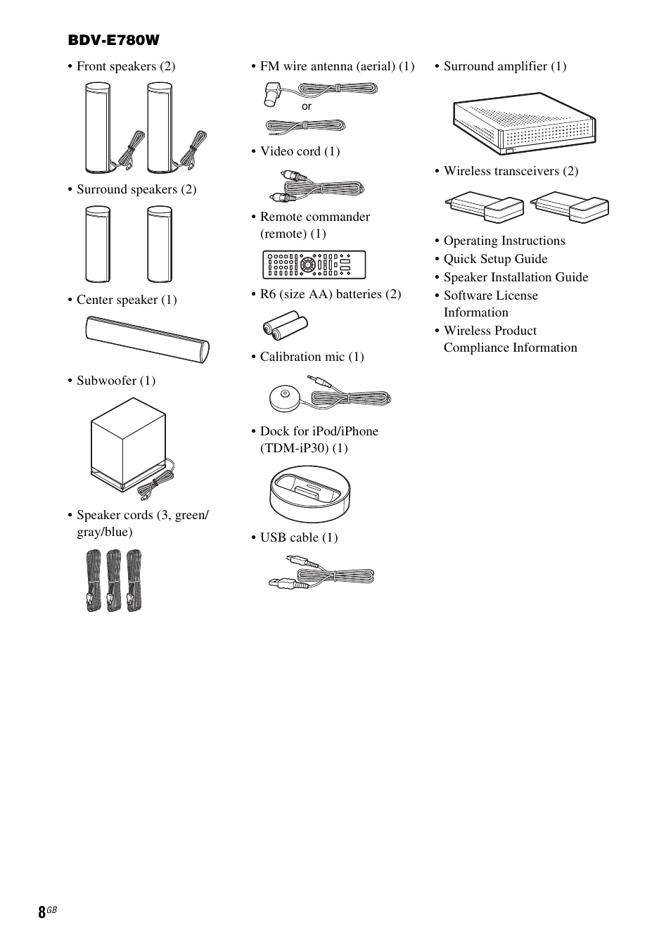 Sony BDV-E980W User Manual | Page 8 / 84