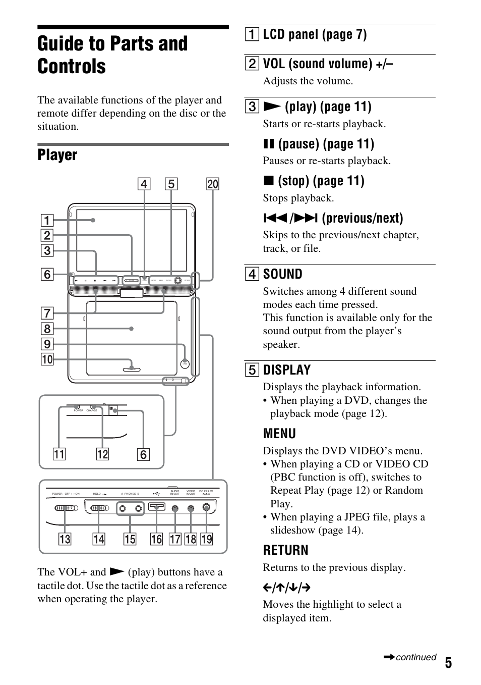 Guide to parts and controls, Player, A lcd panel (page 7 ) b vol (sound volume) | C n (play) (page 11), X(pause ) (page 11 ), X(stop) (page 11), Previous/next), D sound, E display, Menu | Sony DVP-FX970 User Manual | Page 5 / 32