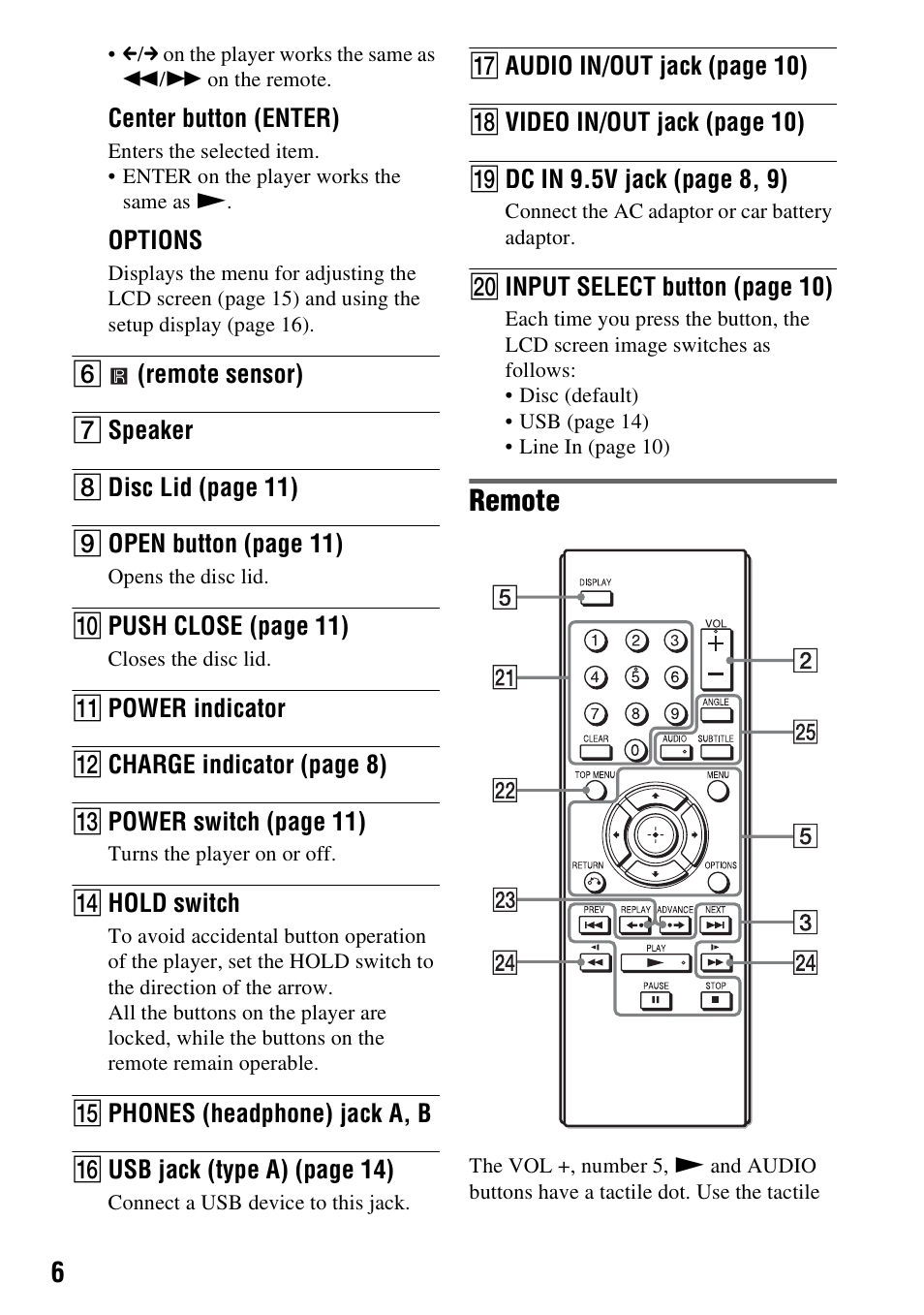 Remote | Sony DVP-FX970 User Manual | Page 6 / 32