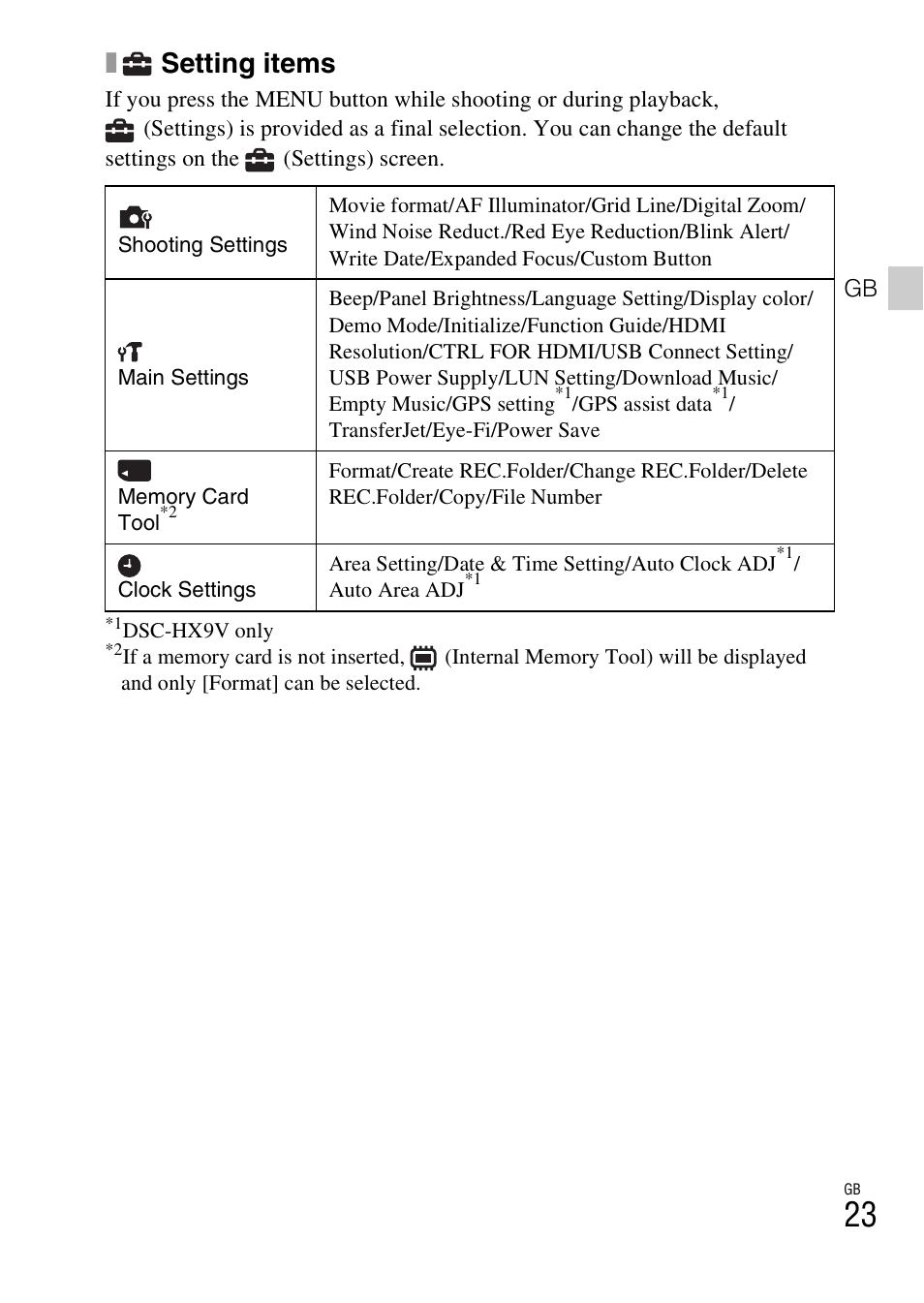 Setting items | Sony CYBER-SHOT DSC-HX9/HX9V User Manual | Page 23 / 64