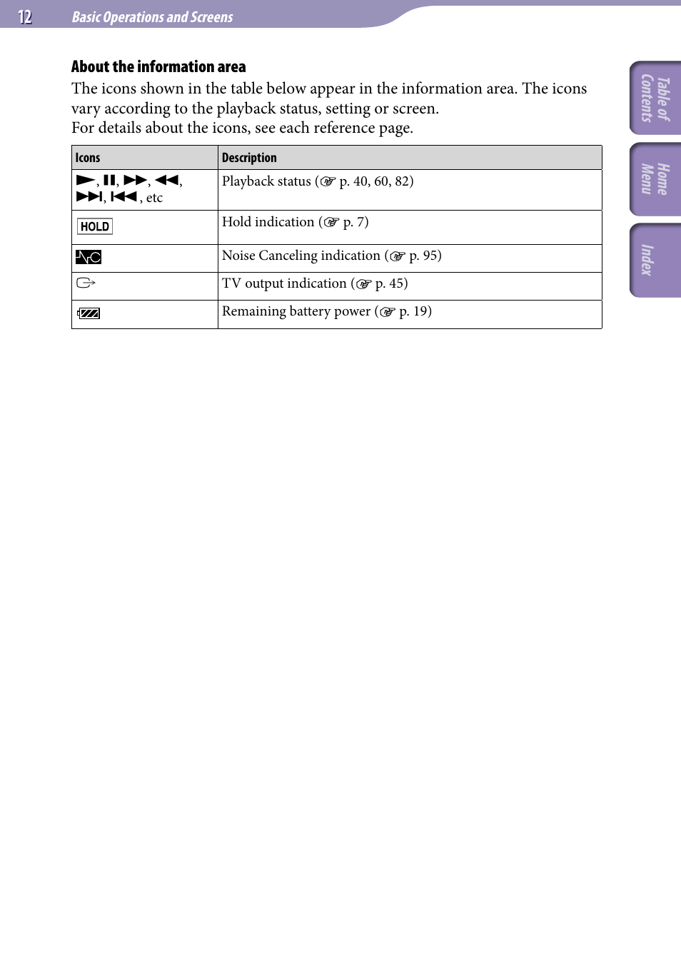 Sony A846 User Manual | Page 12 / 169