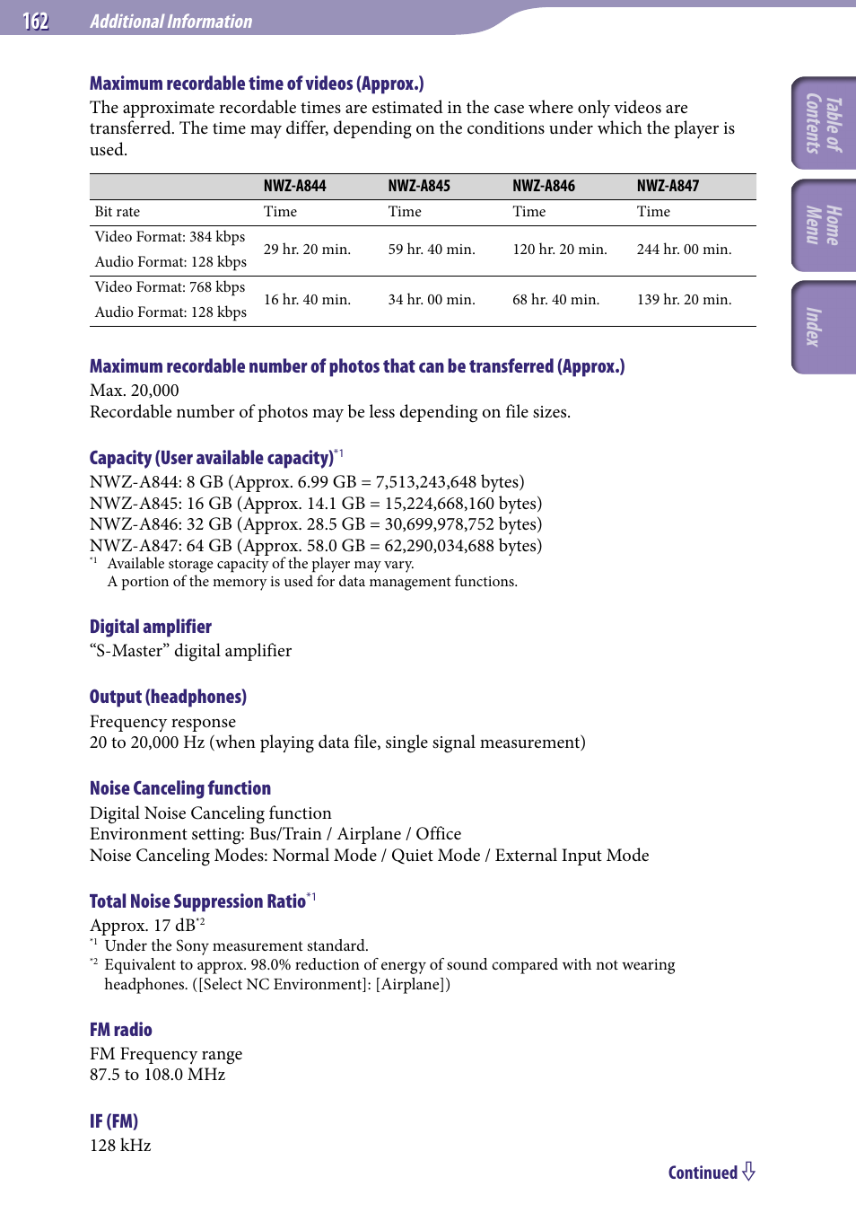 Table of cont ents home menu inde x | Sony A846 User Manual | Page 162 / 169