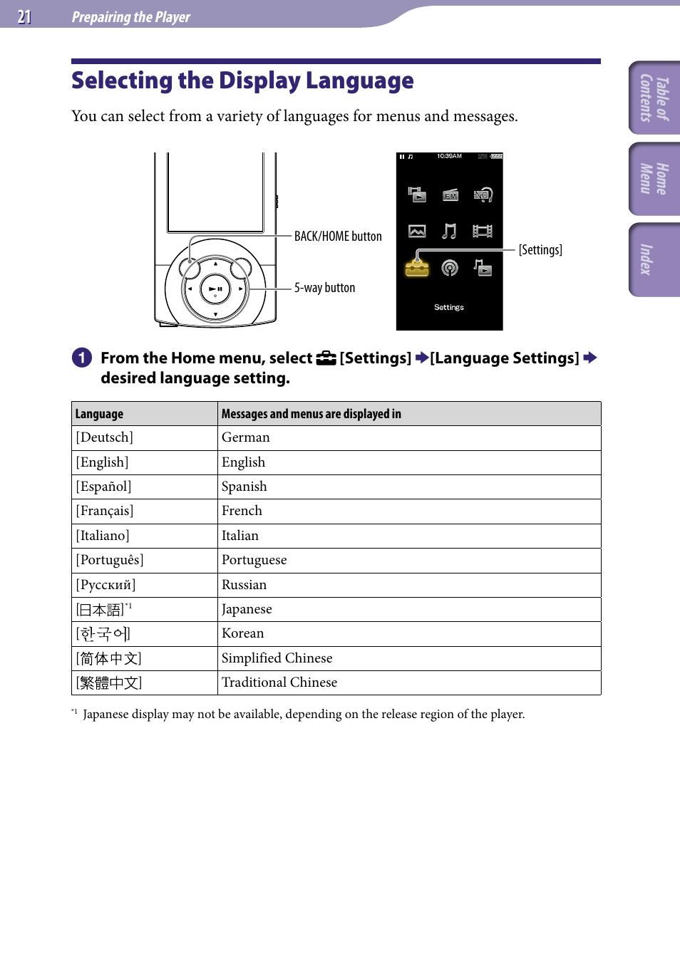 Selecting the display language | Sony A846 User Manual | Page 21 / 169