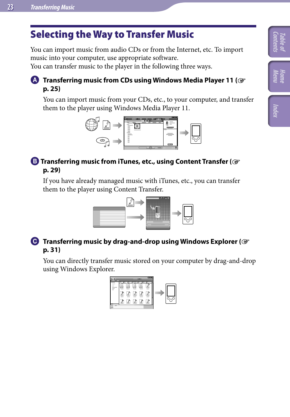 Transferring music, Selecting the way to transfer music | Sony A846 User Manual | Page 23 / 169