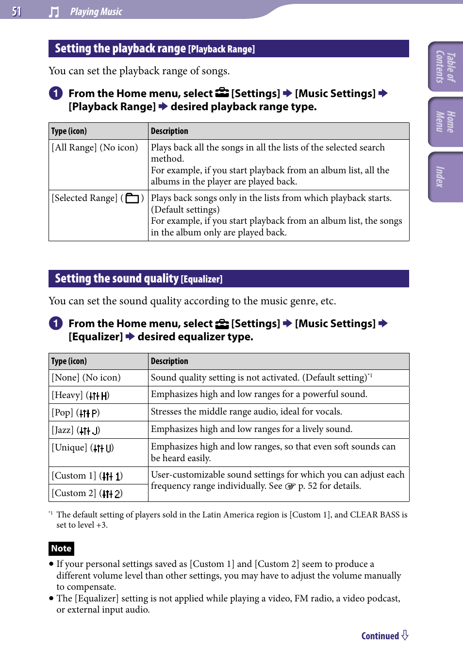 Setting the playback range [playback range, Setting the sound quality [equalizer, Setting the playback range | Playback range, Setting the sound quality, Equalizer, 51), e | Sony A846 User Manual | Page 51 / 169