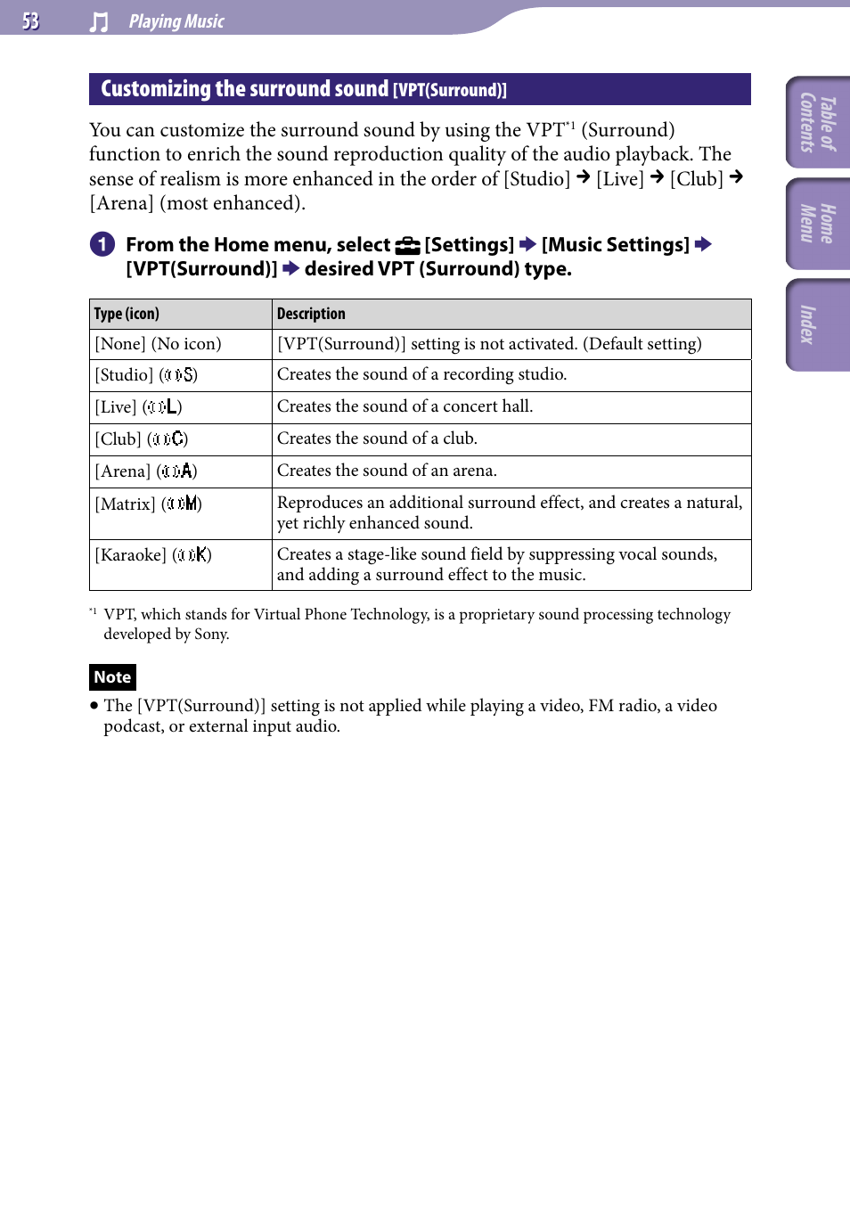 Customizing the surround sound [vpt(surround), Customizing the surround sound, Vpt(surround) | 53), a-b r | Sony A846 User Manual | Page 53 / 169