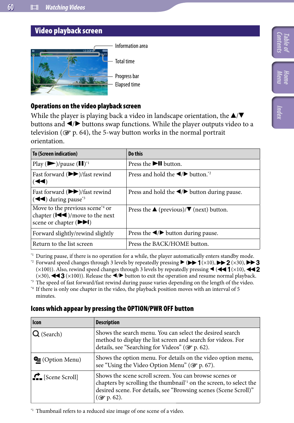Video playback screen, E “video, Playback screen | Table of cont ents home menu inde x, Operations on the video playback screen | Sony A846 User Manual | Page 60 / 169