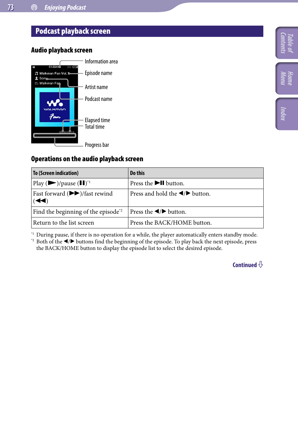 Podcast playback screen, Table of cont ents home menu inde x | Sony A846 User Manual | Page 73 / 169