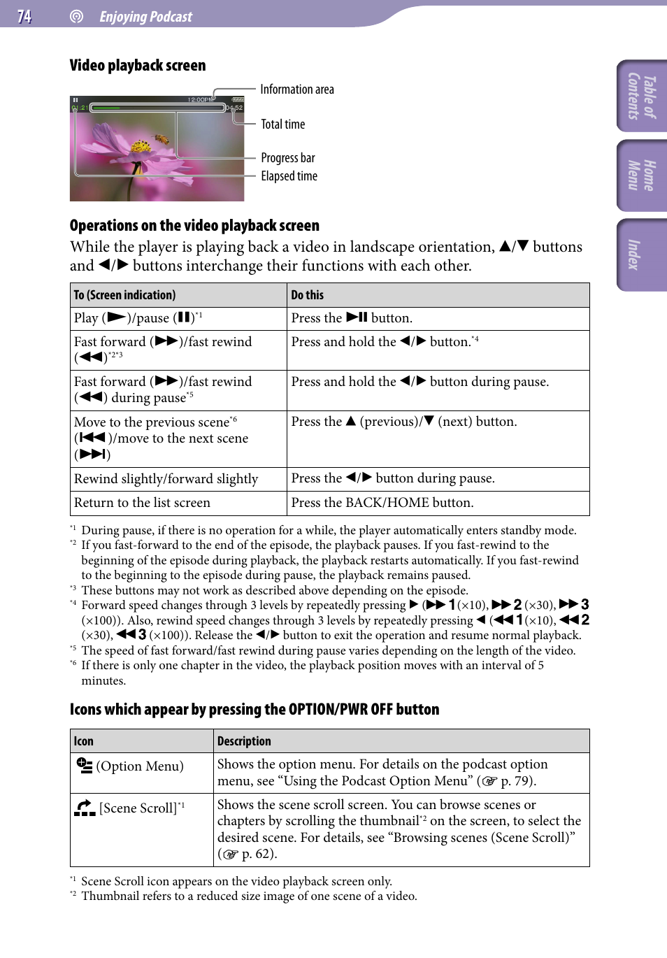 Enjoying podcast | Sony A846 User Manual | Page 74 / 169