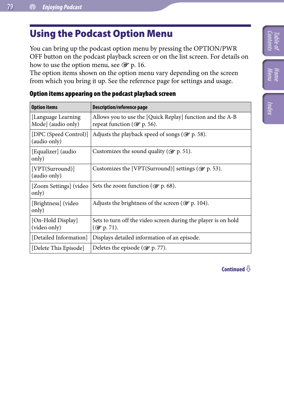 Using the podcast option menu, E “using the podcast option menu | Sony A846 User Manual | Page 79 / 169