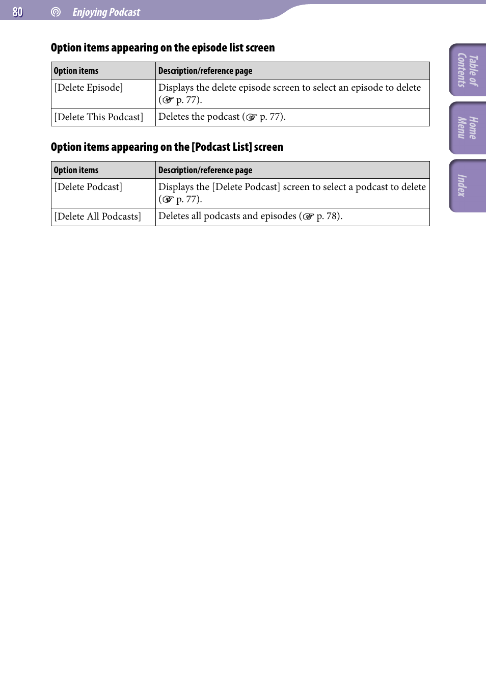 Sony A846 User Manual | Page 80 / 169