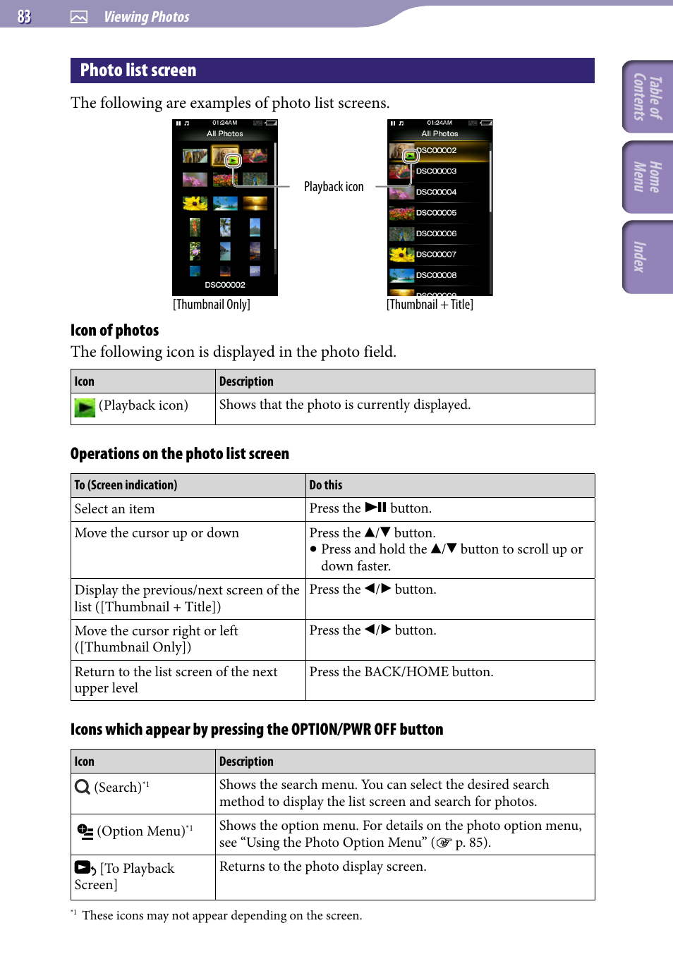 Photo list screen, Table of cont ents home menu inde x, Icon of photos | Operations on the photo list screen | Sony A846 User Manual | Page 83 / 169