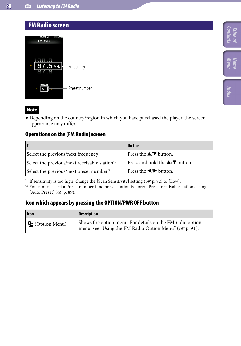 Fm radio screen, E “fm radio, Screen | Table of cont ents home menu inde x, Operations on the [fm radio] screen | Sony A846 User Manual | Page 88 / 169