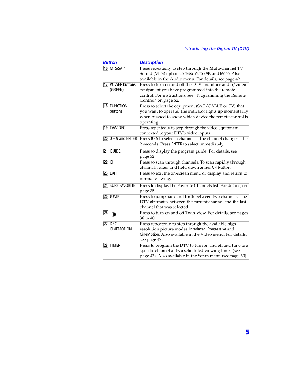 Sony VMC-IL4415 User Manual | Page 11 / 80