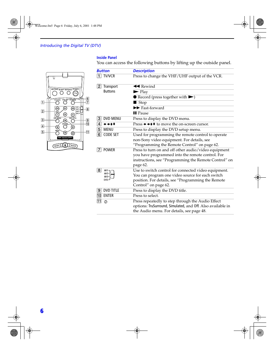 Sony VMC-IL4415 User Manual | Page 12 / 80