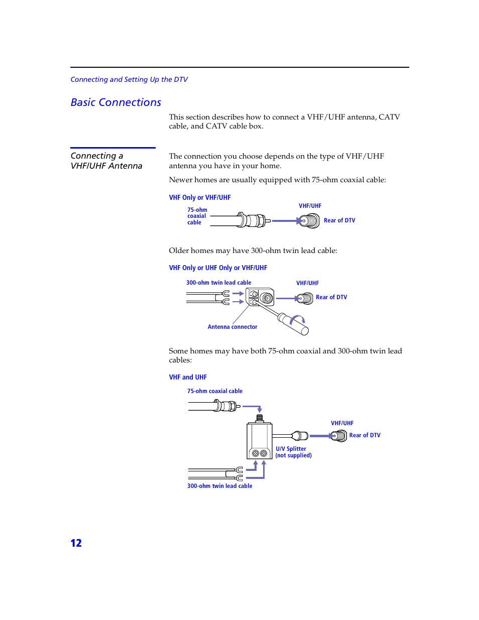 12 basic connections | Sony VMC-IL4415 User Manual | Page 18 / 80