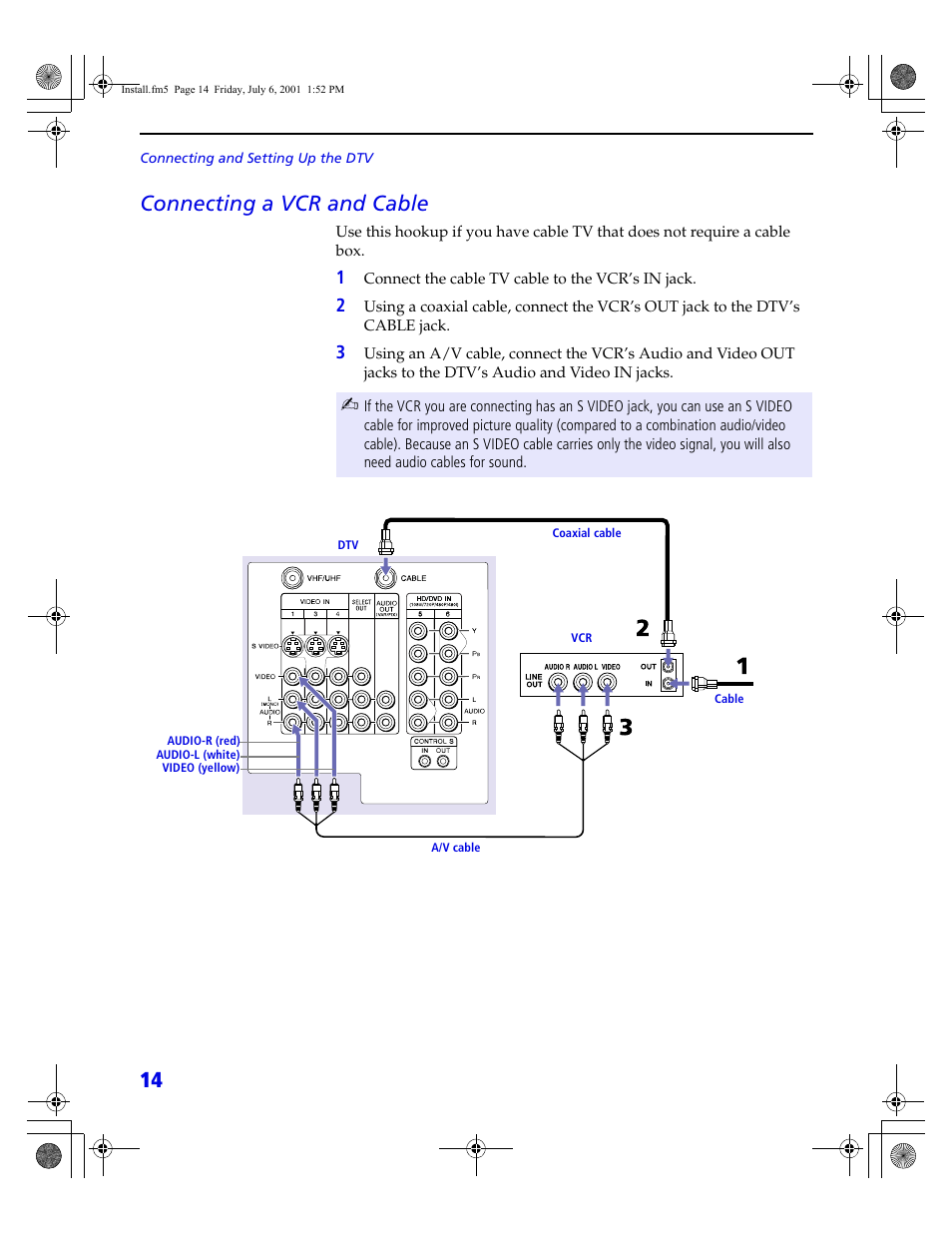 14 connecting a vcr and cable | Sony VMC-IL4415 User Manual | Page 20 / 80