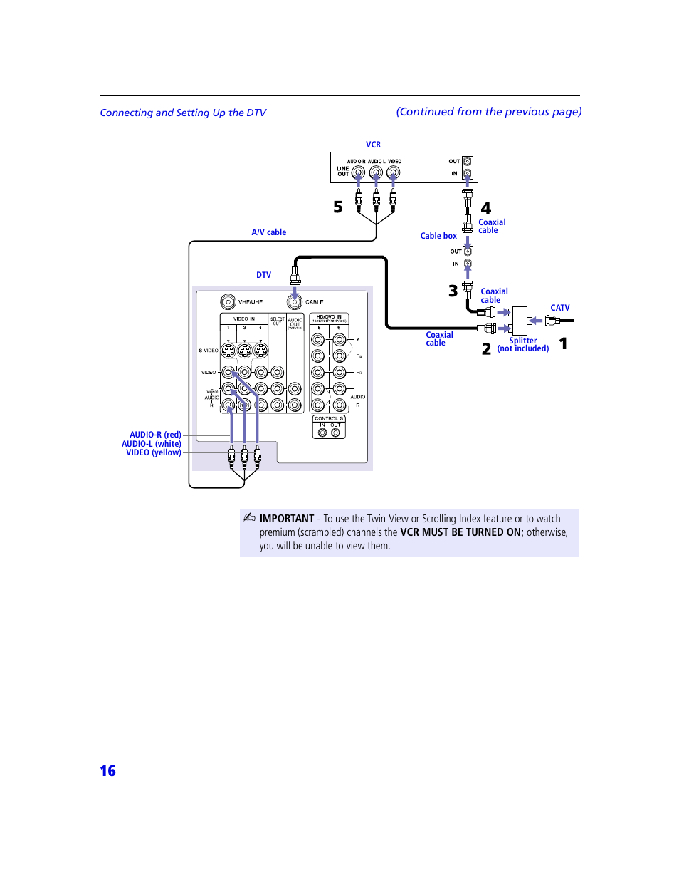 Sony VMC-IL4415 User Manual | Page 22 / 80