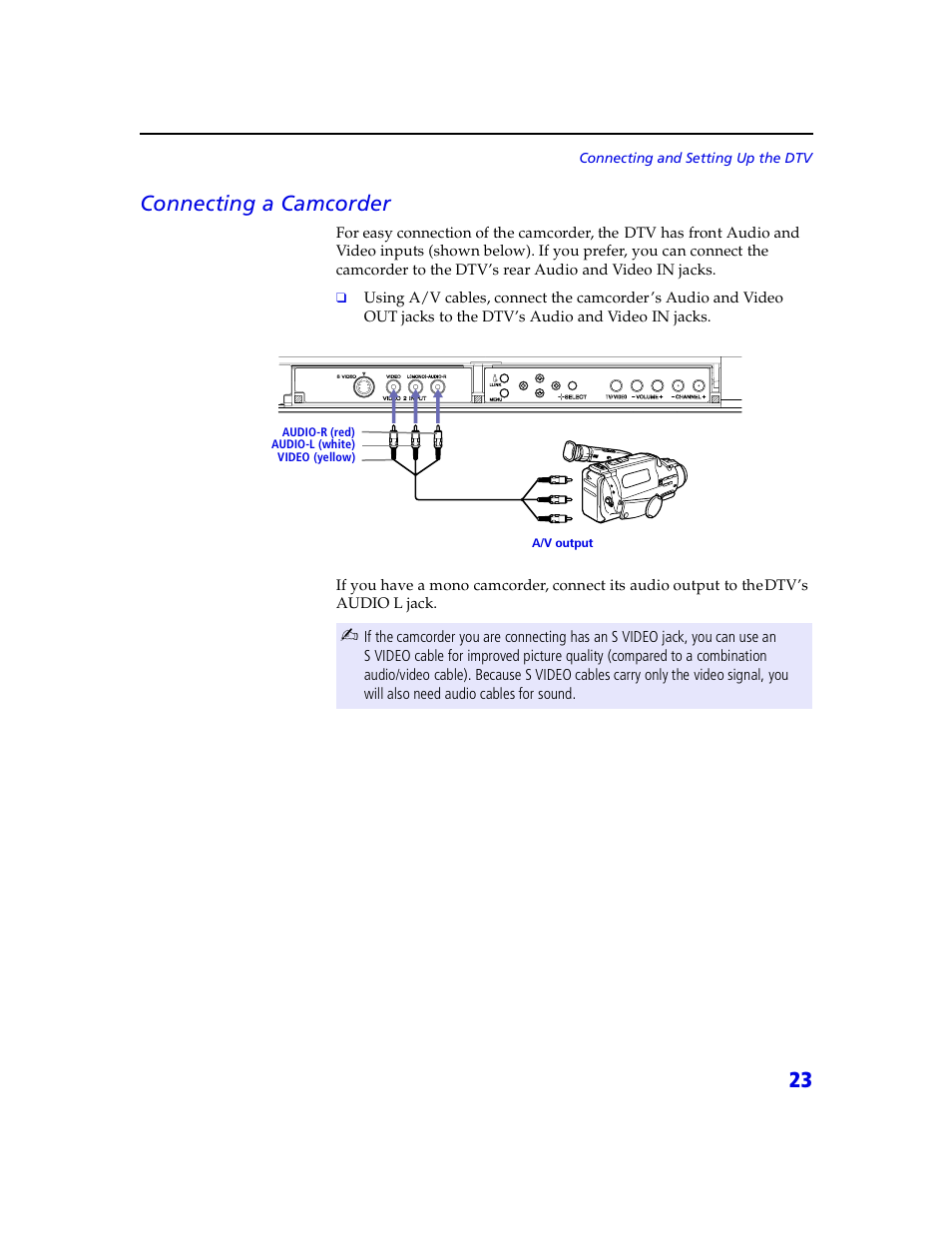 23 connecting a camcorder | Sony VMC-IL4415 User Manual | Page 29 / 80