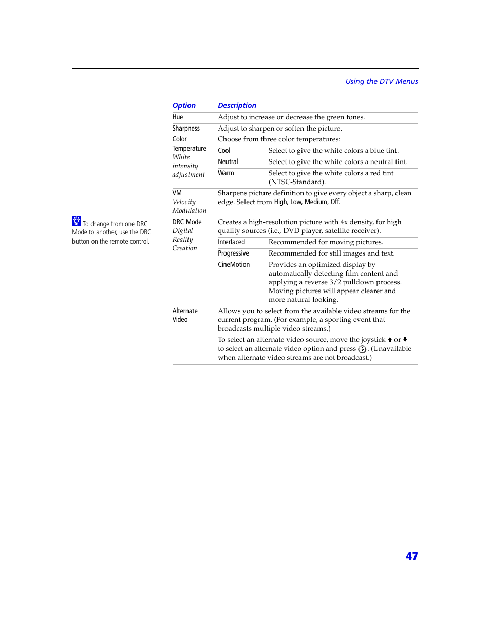 Sony VMC-IL4415 User Manual | Page 53 / 80