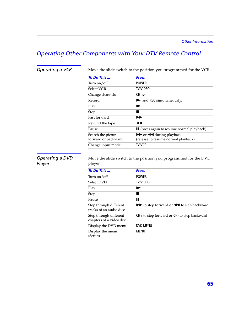 Sony VMC-IL4415 User Manual | Page 71 / 80