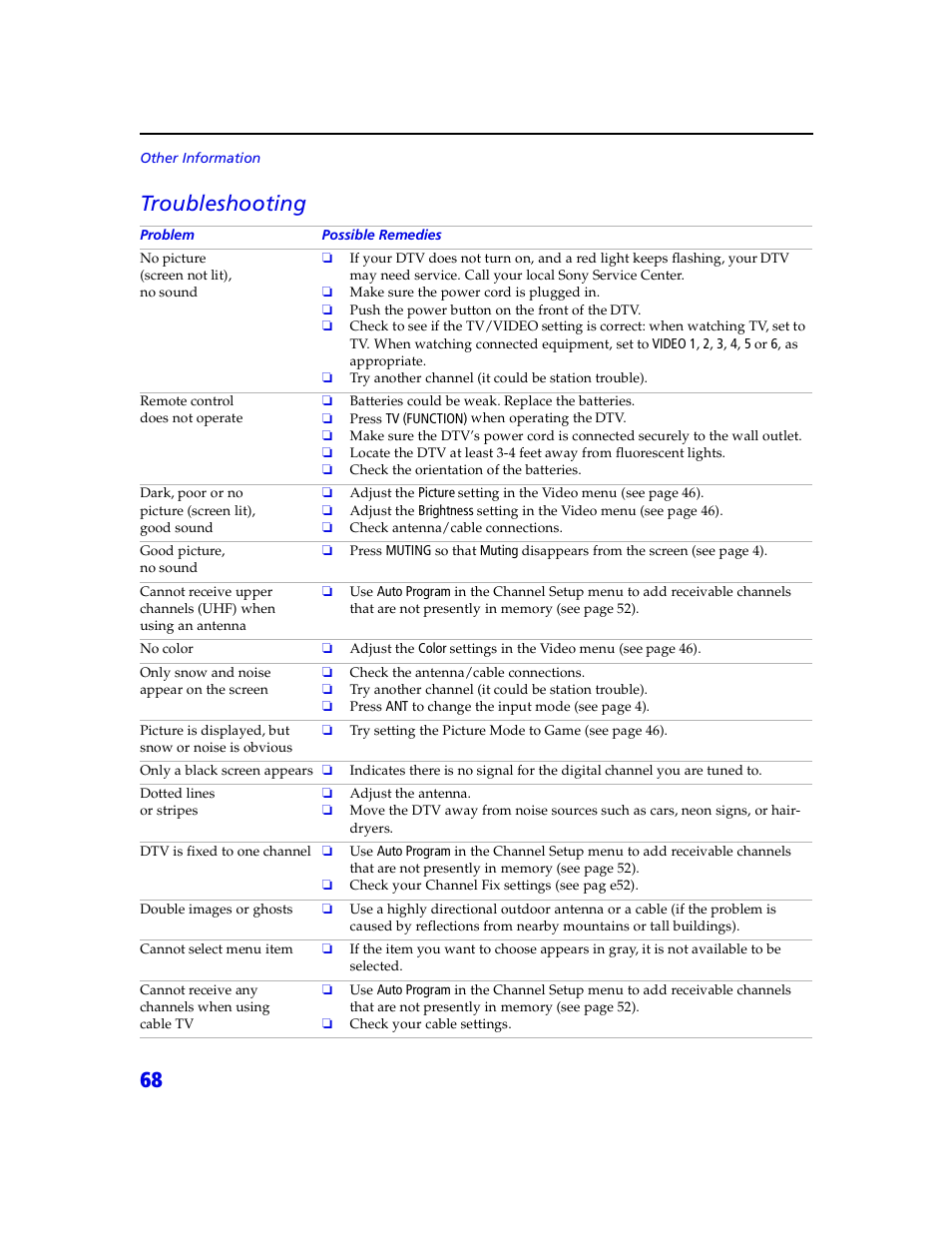 68 troubleshooting | Sony VMC-IL4415 User Manual | Page 74 / 80