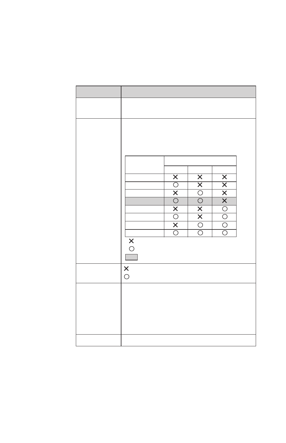 Sony CDU625 User Manual | Page 12 / 28