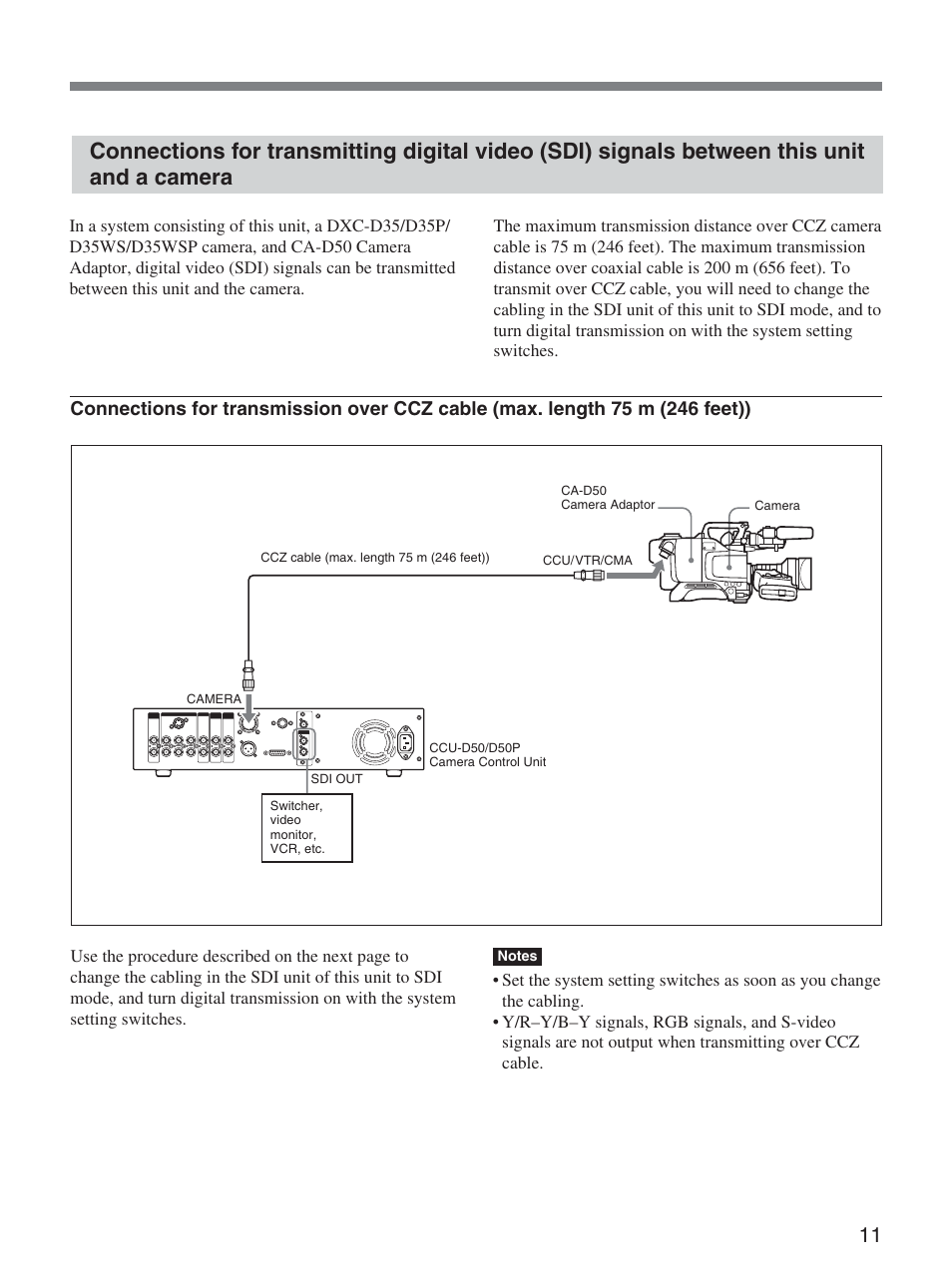 Sony CCU-D50 User Manual | Page 11 / 31