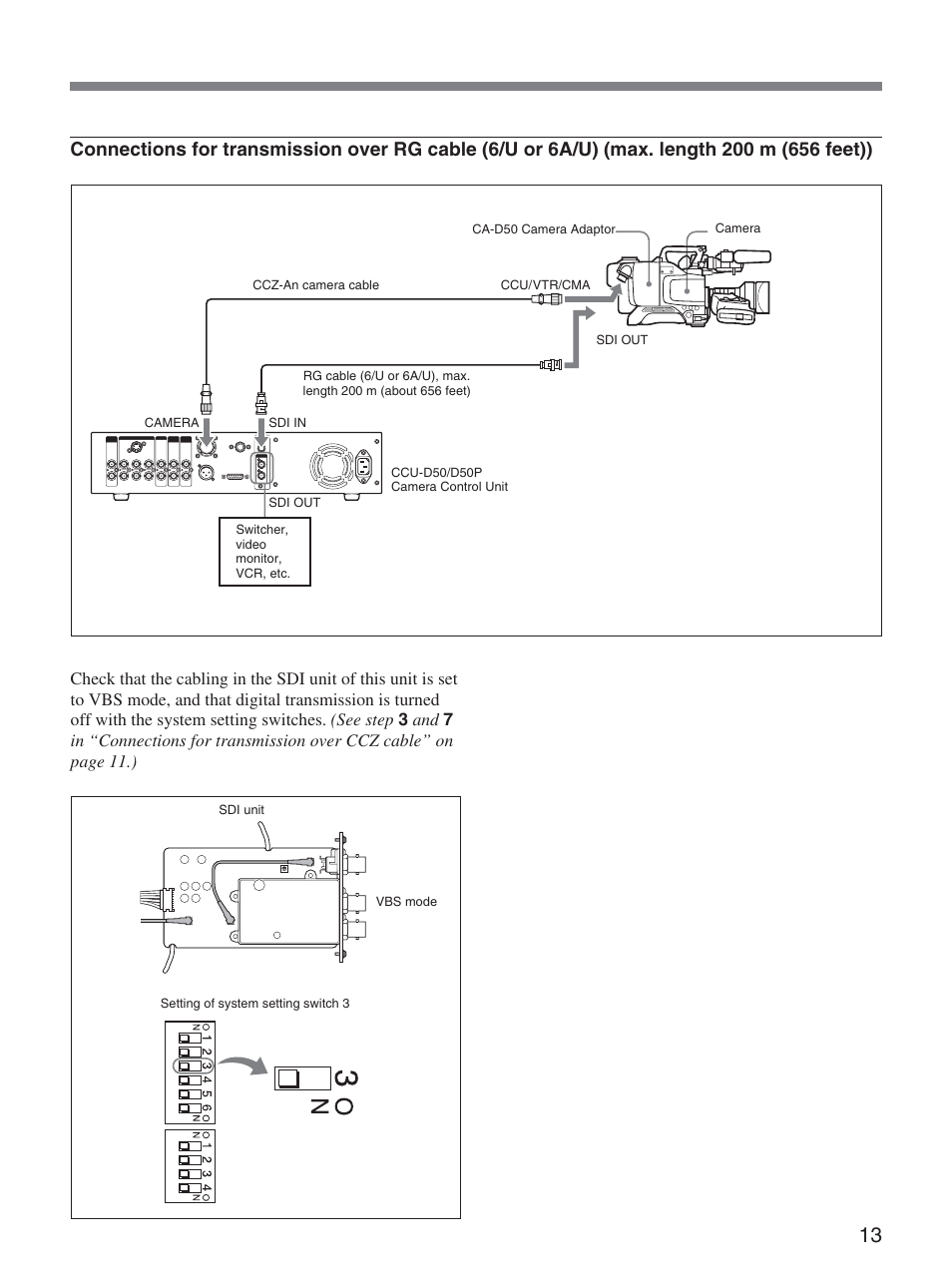 Sony CCU-D50 User Manual | Page 13 / 31