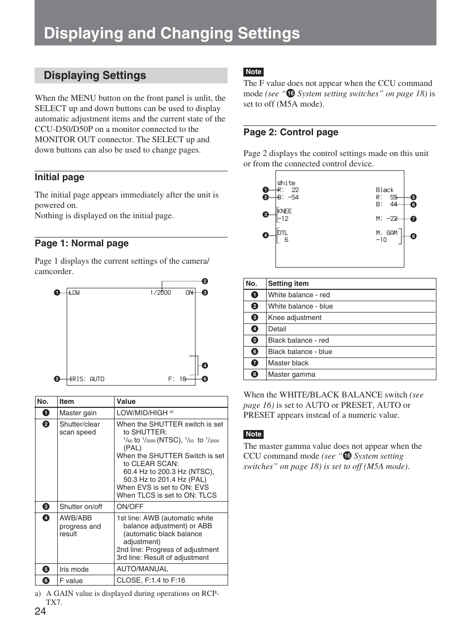 Displaying and changing settings, Displaying settings, Initial page | Page 1: normal page, Page 2: control page | Sony CCU-D50 User Manual | Page 24 / 31