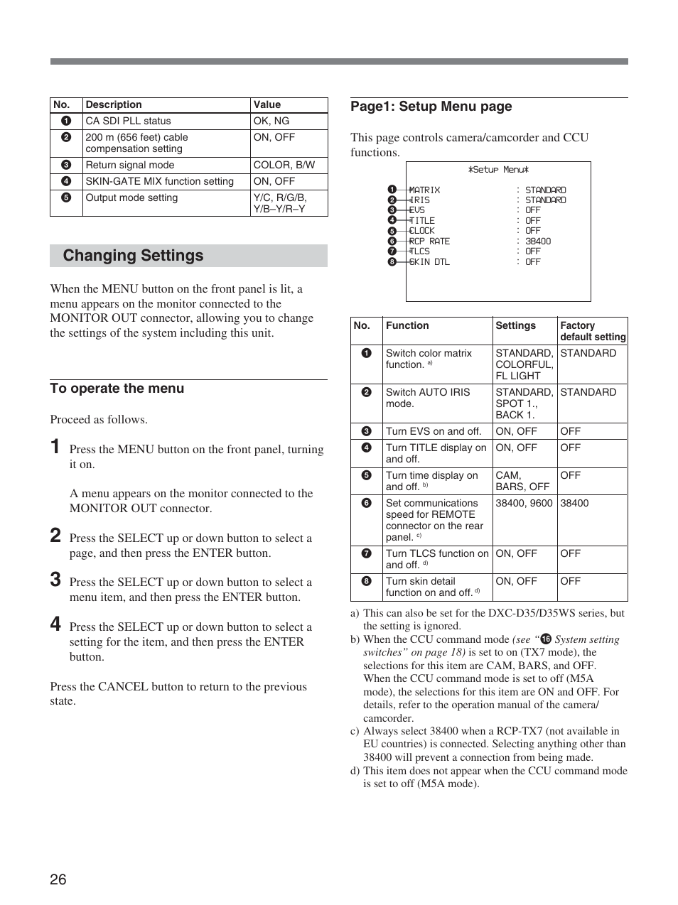 Changing settings, Page1: setup menu page | Sony CCU-D50 User Manual | Page 26 / 31