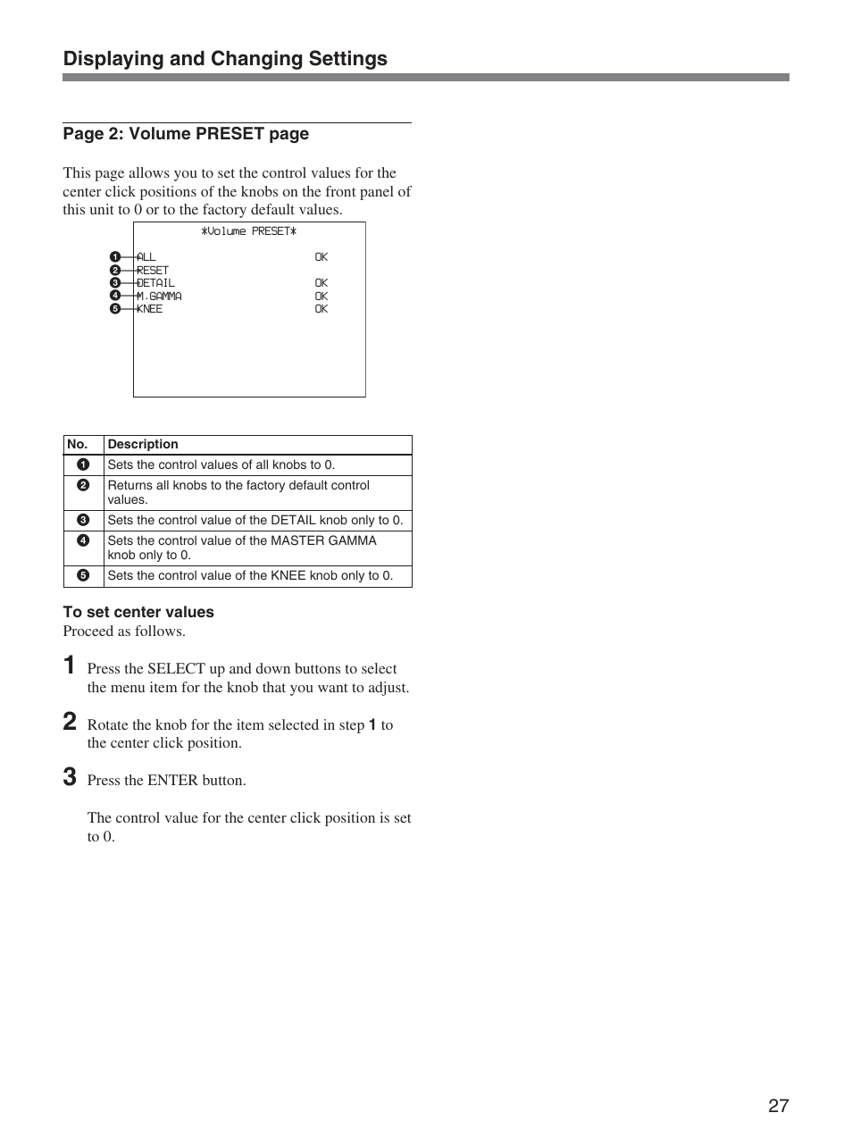 Displaying and changing settings, Page 2: volume preset page | Sony CCU-D50 User Manual | Page 27 / 31