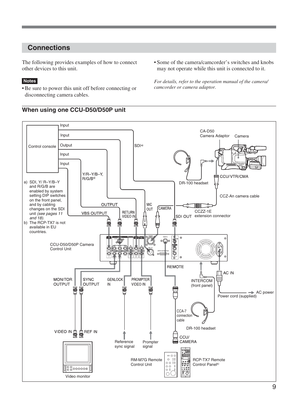 Connections, When using one ccu-d50/d50p unit | Sony CCU-D50 User Manual | Page 9 / 31
