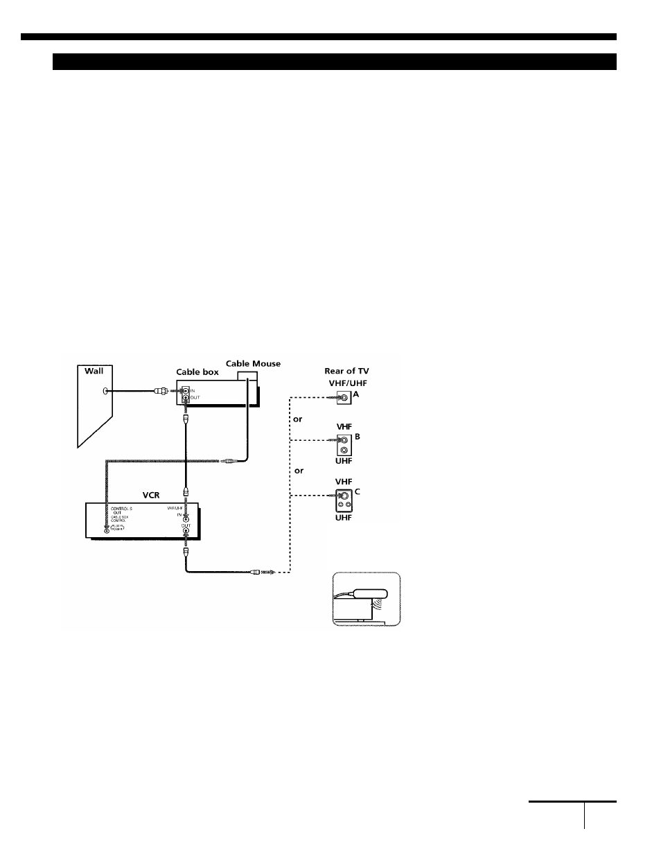 Hookup 1, Using cable box control | Sony CS SLV-998HF MX User Manual | Page 11 / 42
