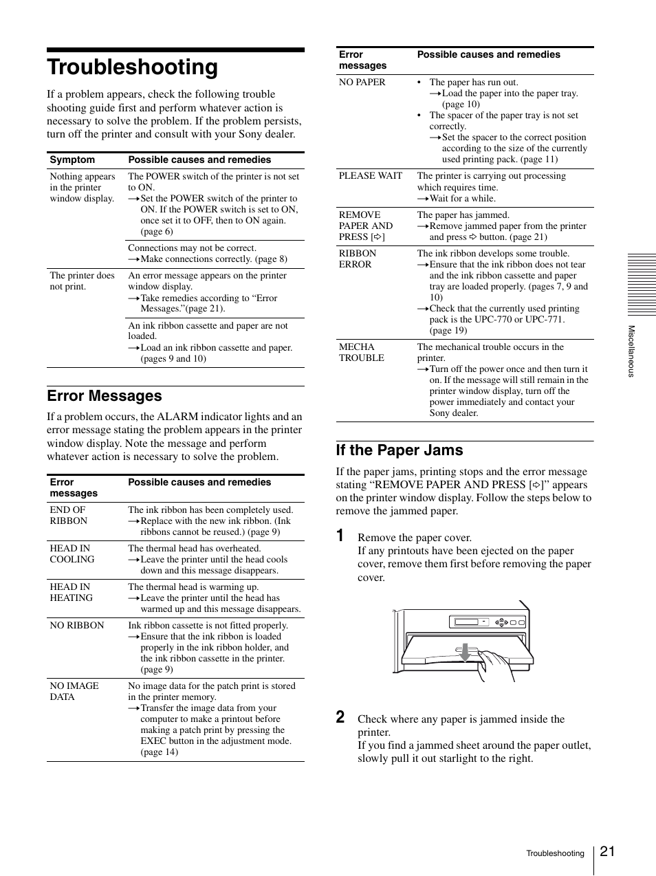 Troubleshooting, Error messages, If the paper jams | Error messages if the paper jams, R (21) | Sony UP-D77MD User Manual | Page 21 / 32