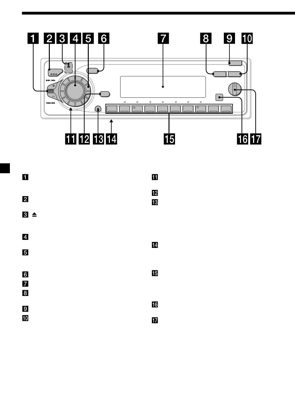 4location of controls | Sony CDX-C7500 User Manual | Page 4 / 54