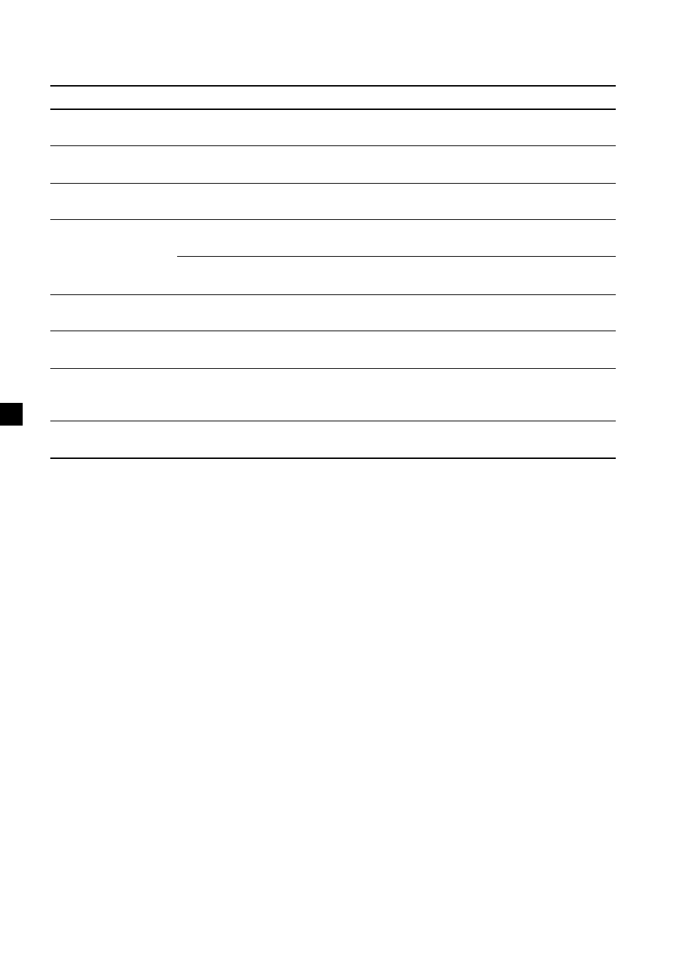 Sony CDX-C7500 User Manual | Page 52 / 54