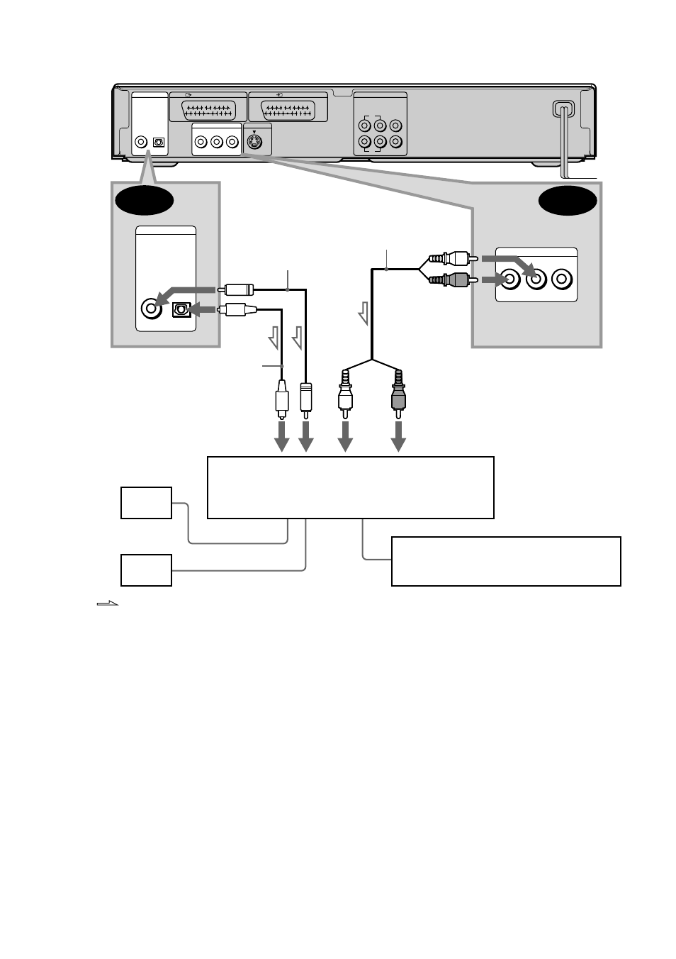 C-2 c-1 | Sony DVP-NS400D User Manual | Page 26 / 92