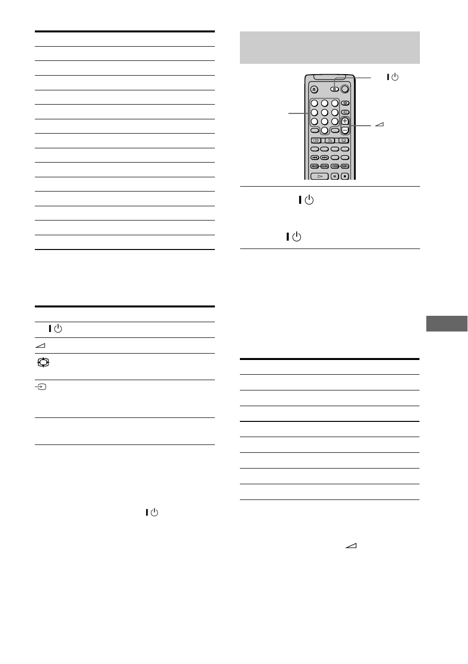 Us ing va ri ou s additiona l func tions | Sony DVP-NS400D User Manual | Page 67 / 92