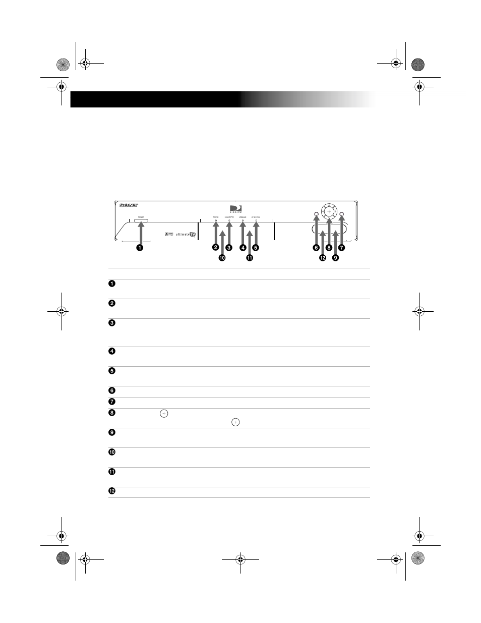 Other information, Front panel controls | Sony SAT-W60 User Manual | Page 24 / 32