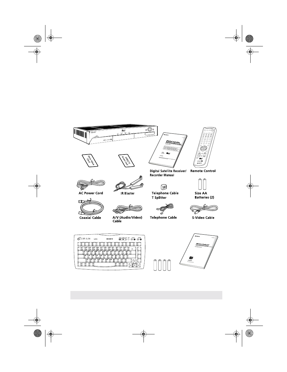 Connecting your receiver/recorder, Package contents | Sony SAT-W60 User Manual | Page 7 / 32