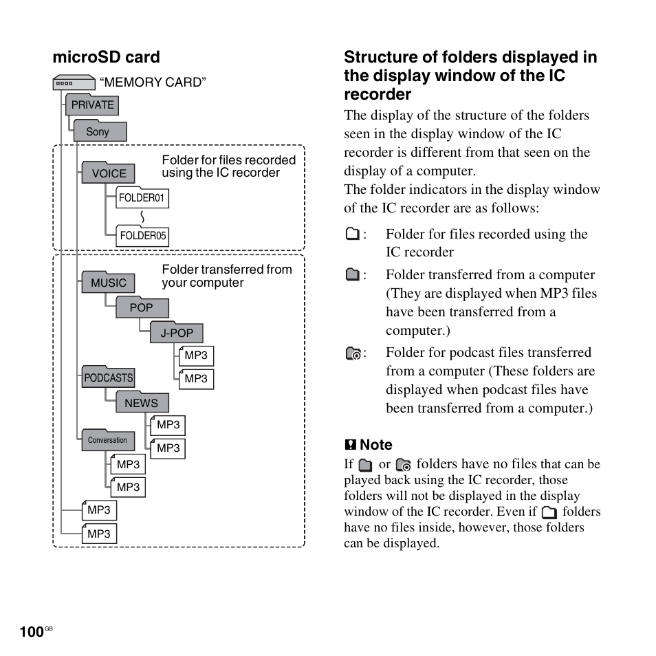 Sony PX312F User Manual | Page 100 / 146