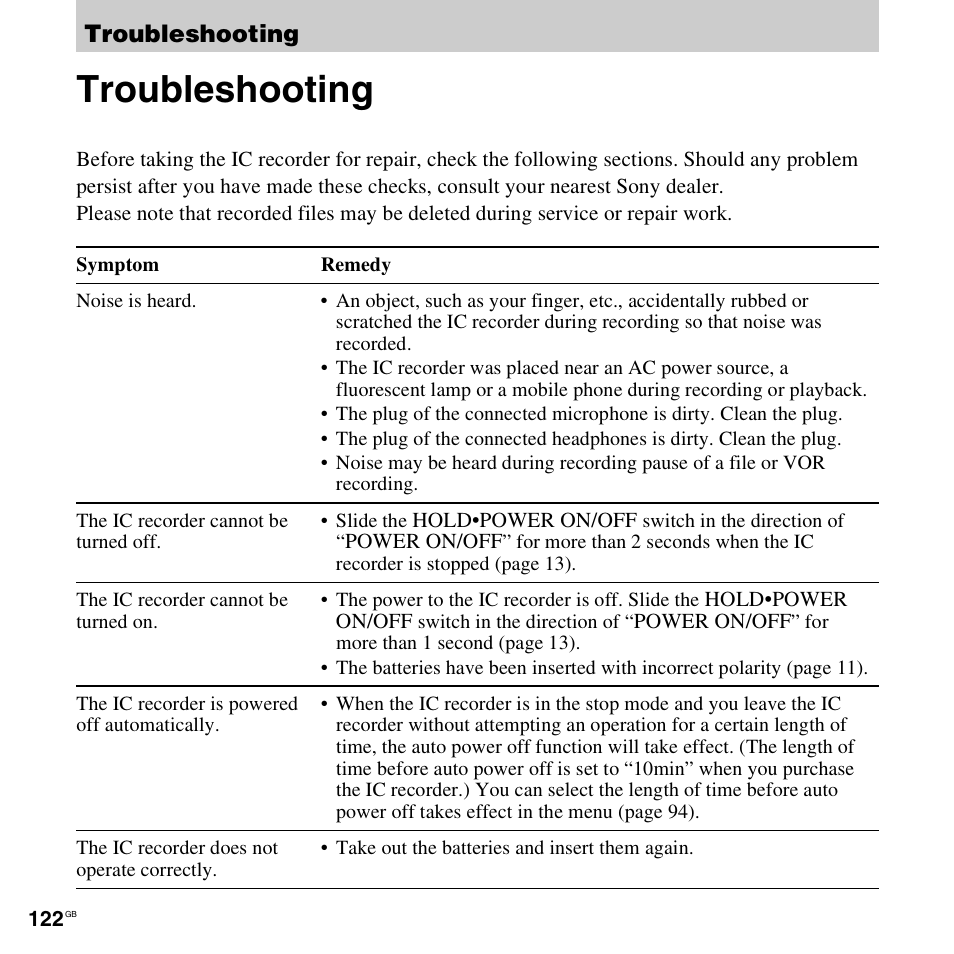 Troubleshooting | Sony PX312F User Manual | Page 122 / 146